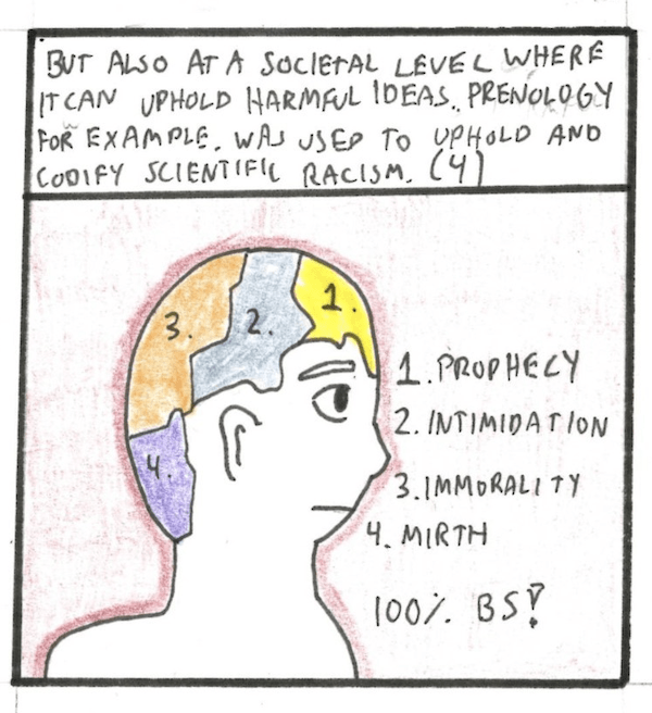 Image: A diagram of a cartoon human is in the center of the panel, with lines dividing their brain into different color coded sections with numbers. On the right, there is text identifying a trait to correspond with each part. It reads as follows: “1. Prophecy 2. Intimidation. 3. Immortality 4. Mirth. 100% B.S)
	Narration: But also at a societal level where it can uphold harmful ideas. Phrenology for example was used to uphold and codify scientific racism. 
